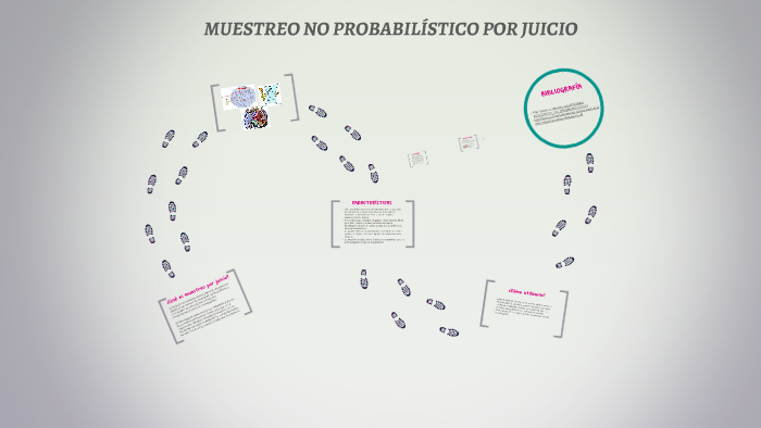 MUESTREO NO PROBABILÍSTICO POR JUICIO by valentina mosquera on Prezi