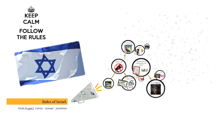 Rules of Israel. by Jonathan Carranco on Prezi