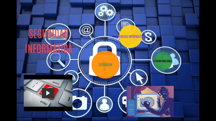Seguridad informática by Fabian Martinez on Prezi