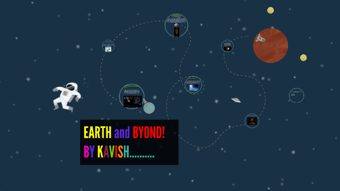 How did the moon form and how old is it? by rod matthews on Prezi