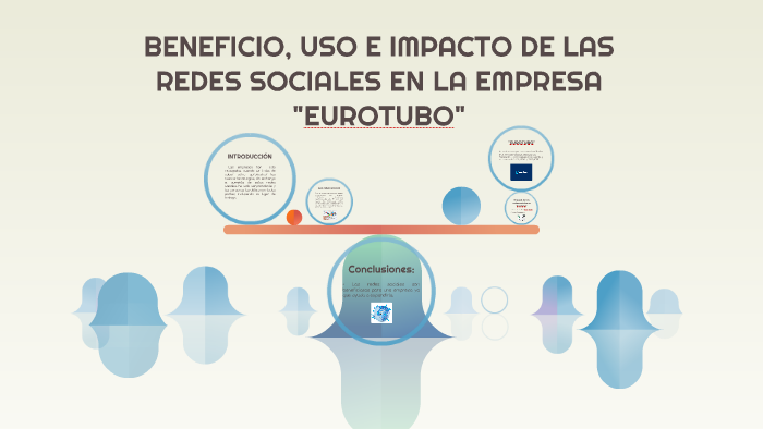 BENEFICIO, USO E IMPACTO DE LAS REDES SOCIALES EN LA EMPRESA by ...