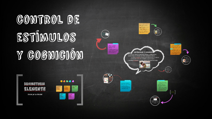 control de estímulos y cognición by Dianitha Ceballos on Prezi