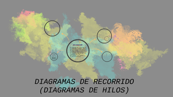 Diagramas De Recorrido Diagramas De Hilos By Eduardo Ochoa 9455