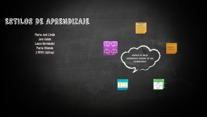 ESTILOS DE APRENDIZAJE by laura hernandez on Prezi