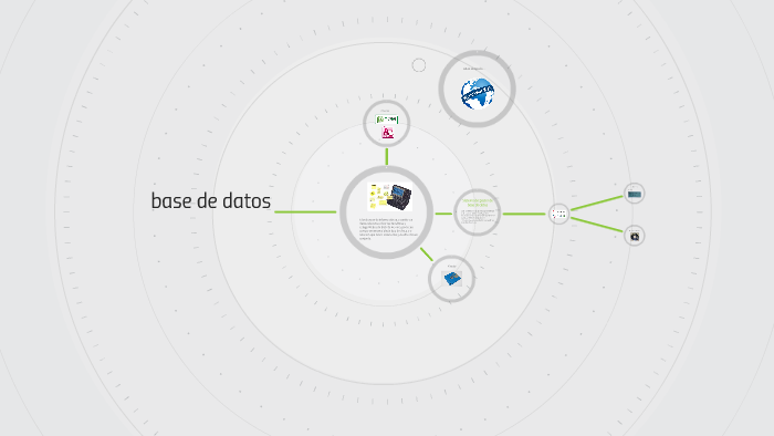 base de datos by abril ramirez alcala on Prezi