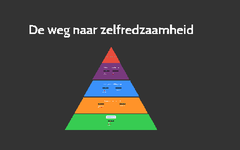 De weg naar zelfredzaamheid by Bas Nijhuis