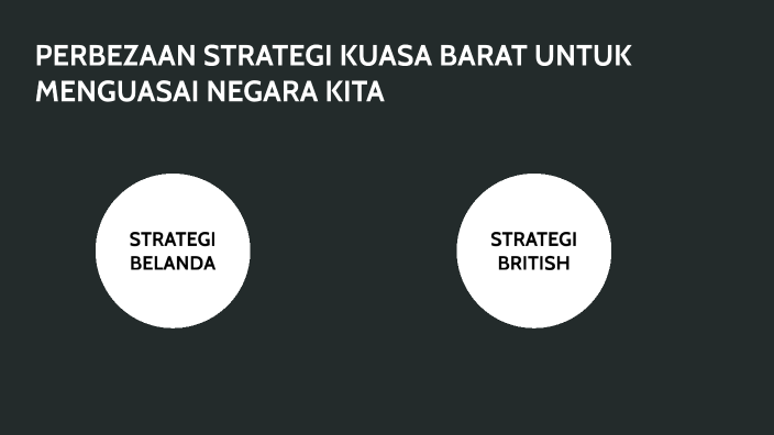 Berlian Masa Depan: Menguasai Strategi Investasi Emas untuk Meningkatkan Penghasilan