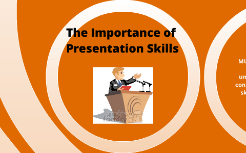 discuss the importance of presentation skills