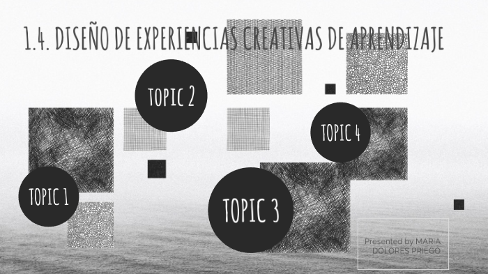 1.4. Diseño De Experiencias Creativas De Aprendizaje By Loles Priego On ...