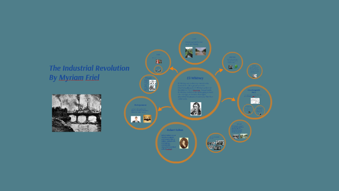 The Industrial Revolution by mfri 7751 on Prezi