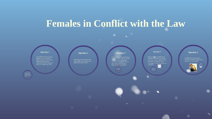 Females in Conflict with the Law by on Prezi