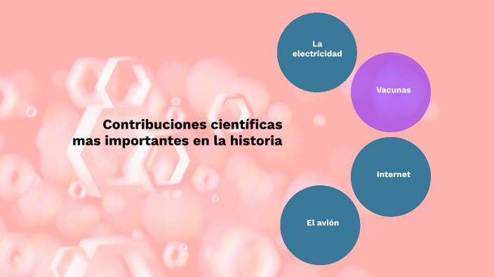 La ciencia en el tiempo by Lesly Martinez on Prezi