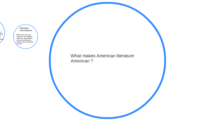 what-makes-american-literature-american-by-monyea-stanley