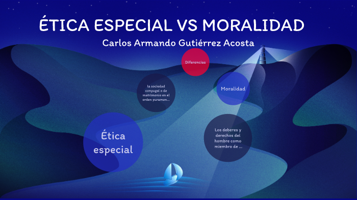 Ética especial vs Moralidad by Carlos Gutierrez on Prezi