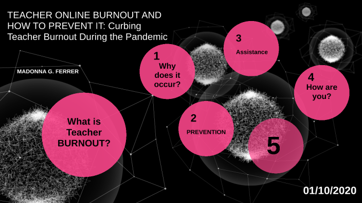 TEACHER ONLINE BURNOUT AND HOW TO PREVENT IT: Curbing Teacher Burnout ...