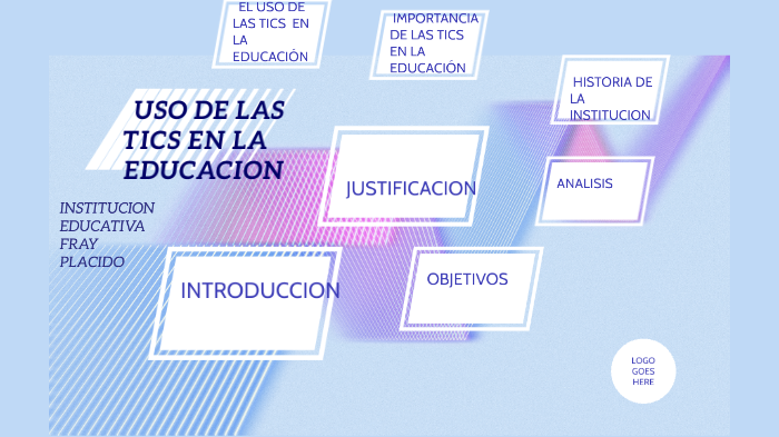 USO DE LAS TICS EN LA EDUCACION by angie valentina garcia portilla on Prezi