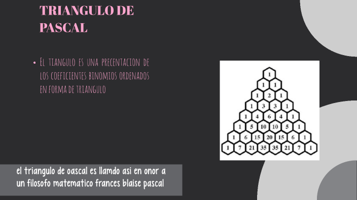 Pascal Reina Triangulo de pascal by Reina Cuesta Shalon Valentina on Prezi