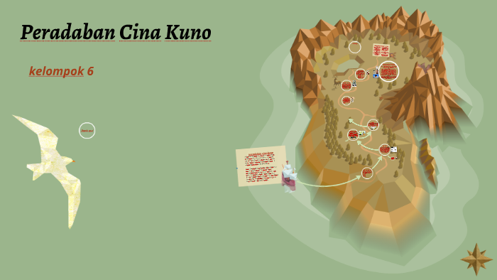 Peradaban Cina Kuno By Shani Putri On Prezi