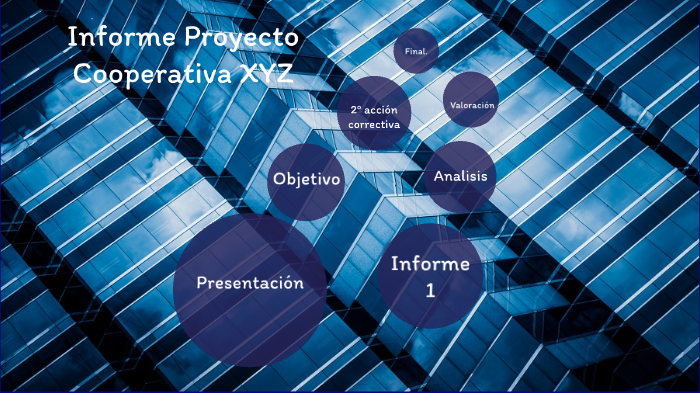 Presentación proyecto Prezi by Cristina martinez perez on Prezi