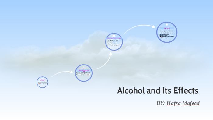 Alcohol and Its Effects by Hafsa Majeed on Prezi