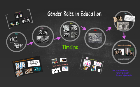 Gender Roles In Education By Jasmine Poon On Prezi