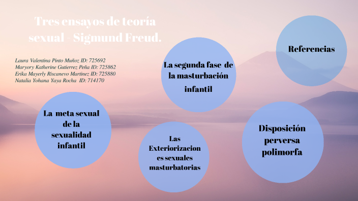 Tres Ensayos Sobre La Sexualidad Infantil De Sigmund Freud By Maryory Katherine Gutierrez Pena 6229