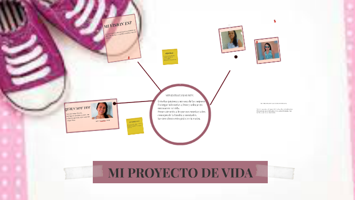 PROYECTO DE VIDA by Elena Yaquira Yepes Murcia on Prezi