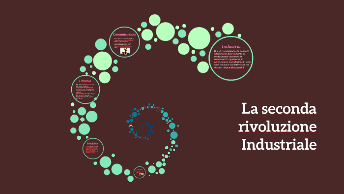 La Seconda Rivoluzione Industriale By Annalisa Dall'Olio On Prezi