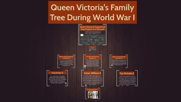queen victoria family tree ww1