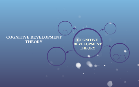 COGNITIVE DEVELOPMENT THEORY by Jody Benedicto on Prezi