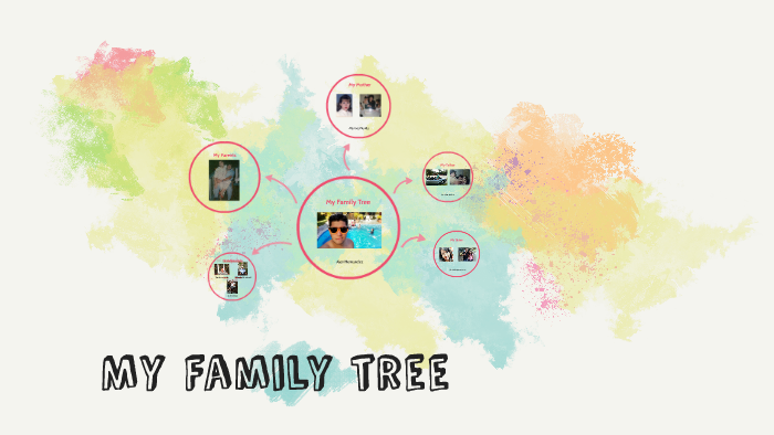 My Family Tree by Alex Hernandez on Prezi
