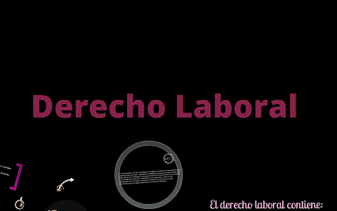 Derecho Laboral by Daniela Ramos on Prezi