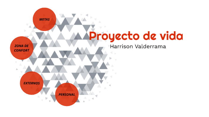 PROYECTO DE VIDA by Harrison Valderrama on Prezi