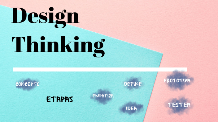 DESIGN THINKING by Nikol Milagros Dominguez Lopez on Prezi