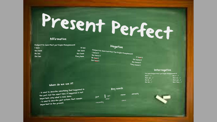 Present Perfect by Bruno MG on Prezi