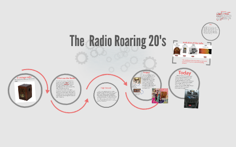 The Radio Roaring 20's by miki sibayan on Prezi