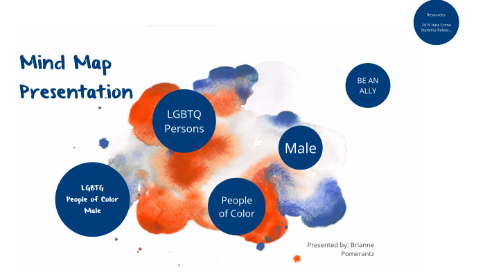 Mind Map Presentation by Brianne Pomerantz on Prezi