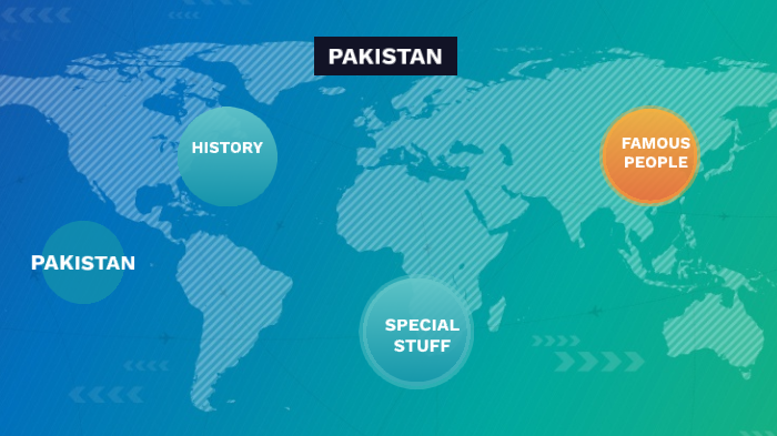 pakistan by awais nasim on Prezi