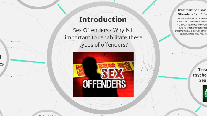 Reducing Recidivism Among Sex Offenders By Nimrath Brar