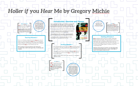 Holler if you Hear Me by Gregory Michie by Megan O'Connor on Prezi