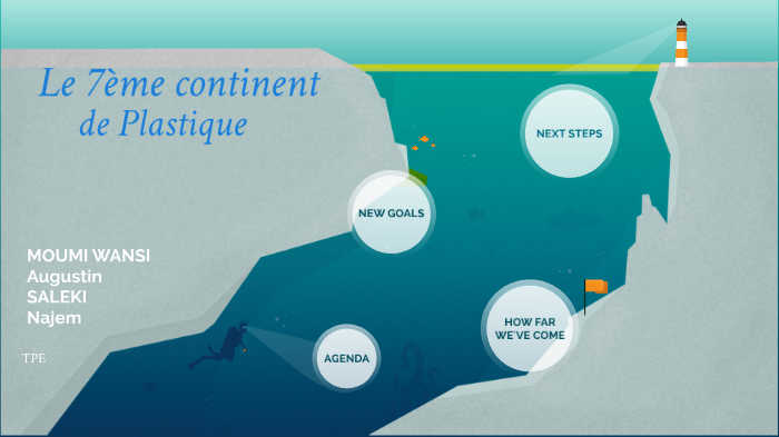T.P.E Le 7ème continent de plastique by Augustin Moumi Wansi on Prezi