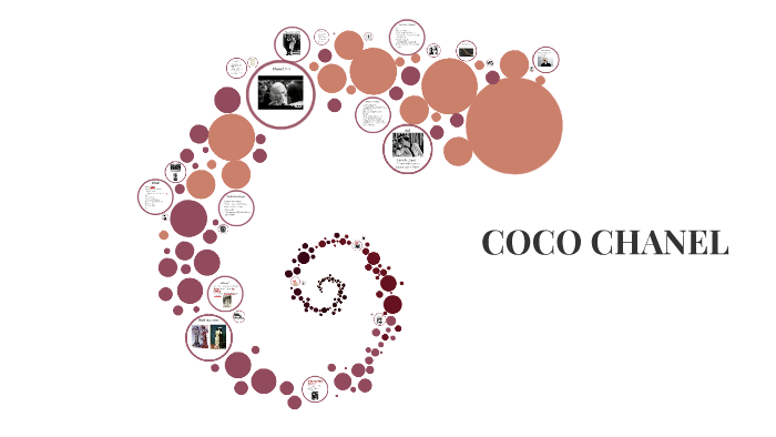 Coco Chanel By Jessica Driediger On Prezi