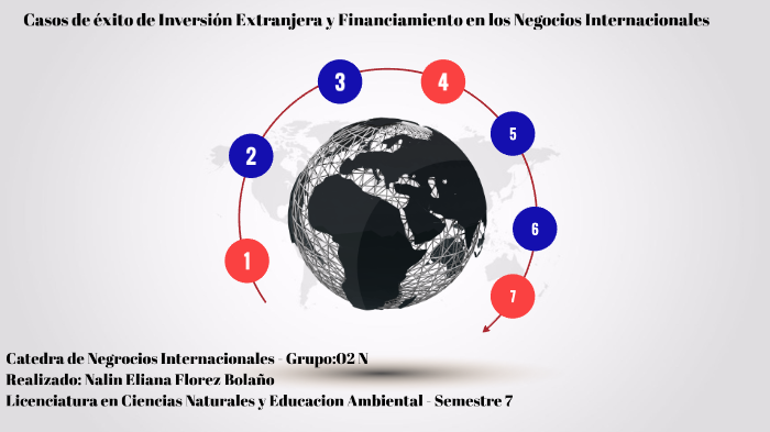 Casos De éxito De Inversión Extranjera Y Financiamiento En Los Negocios