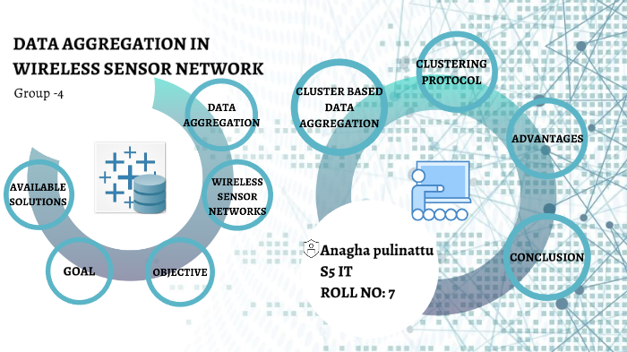DATA AGGREGATION STRATEGIES IN WIRELESS SENSOR NETWORK by Anagha ...