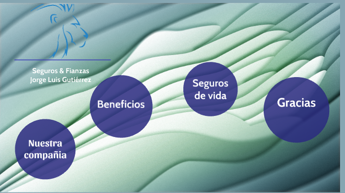 Seguros Y Fianzas J.G by Ab Rico Moreno on Prezi