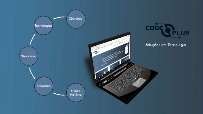 Apresentação Code Plus by Rafael Macedo da Silva on Prezi