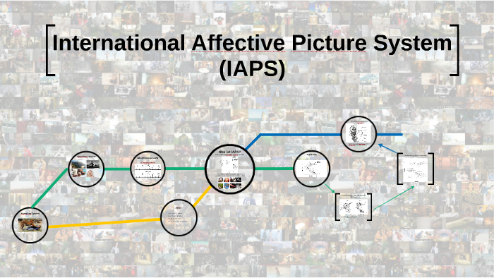 International Affective Picture System Images International Affective Picture System by Ritzi Ritz on Prezi