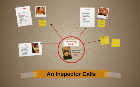 An Inspector Calls by sonja steingrimsdottir on Prezi