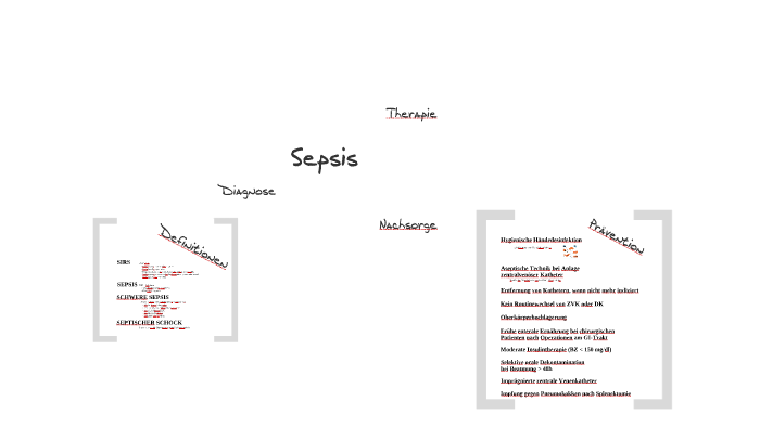 Professor Brunkhorst'S Insider Tipps: Die Neuesten Empfehlungen Zur Sepsis Diagnose Und Nachsorge. - mt8tc1a