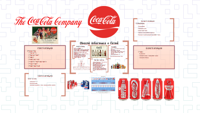 The Coca - Cola Company by Anna Okle on Prezi